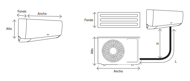 Schéma dimensions BAXI ANORI