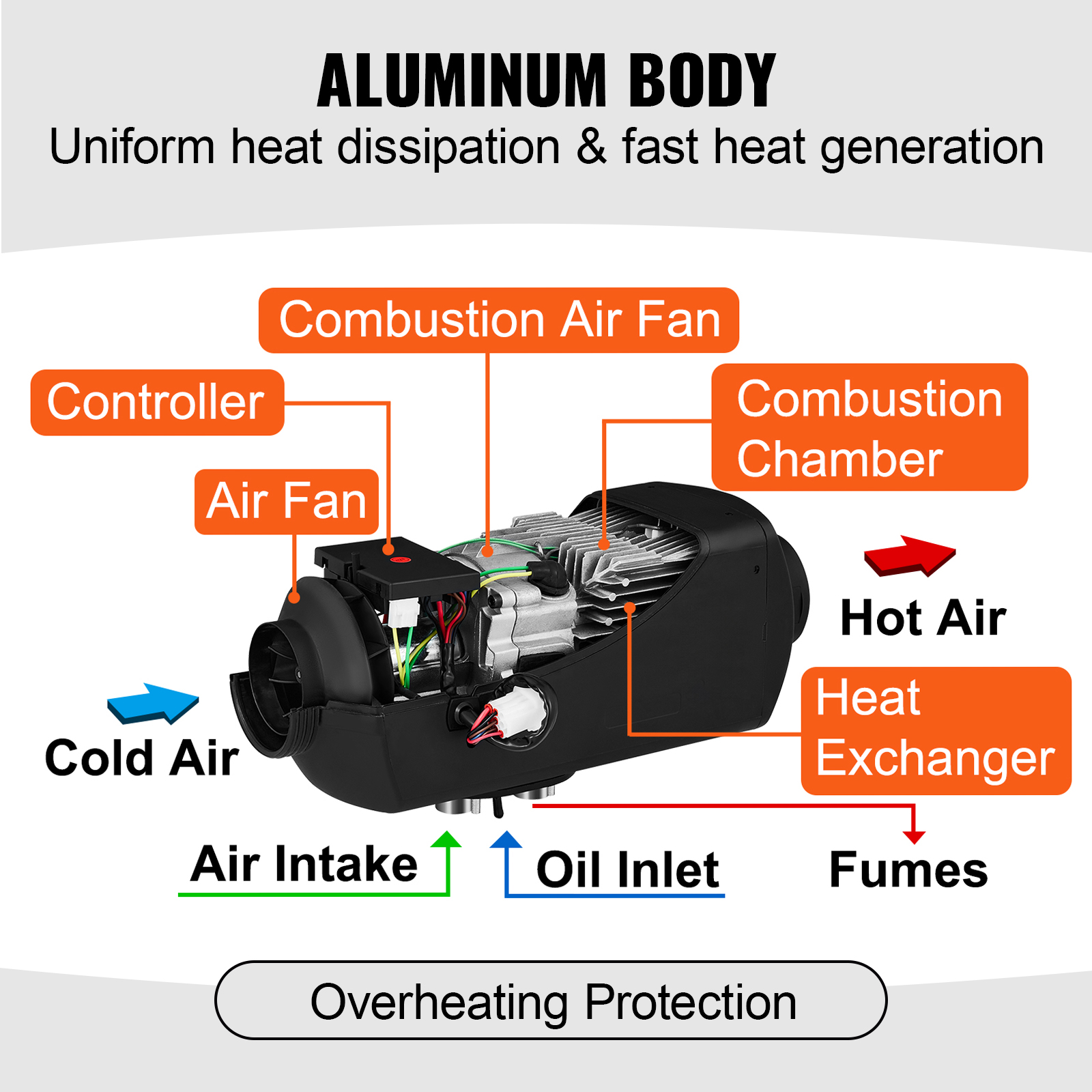 VEVOR Riscaldatore Ad Aria Diesel 12V, Riscaldatore Di Parcheggio, Riscaldatore Per Camion Auto Barca 8KW Monoforo Interruttore, Colore Nero, Riscaldamento Da Parcheggio, Air Heater Diesel 12V 8KW -Offerta economica Michelin AAHKMJXYDAFdJAOAIMEbOAchsNwF47gfWWMct1uaXzXJCVIqjjVJLqw cq39v7nX9UYYvxe5BbFpQLHNgvBGxWG9VInPx8UcnFtCRLzQLuqFsiMJj9rv