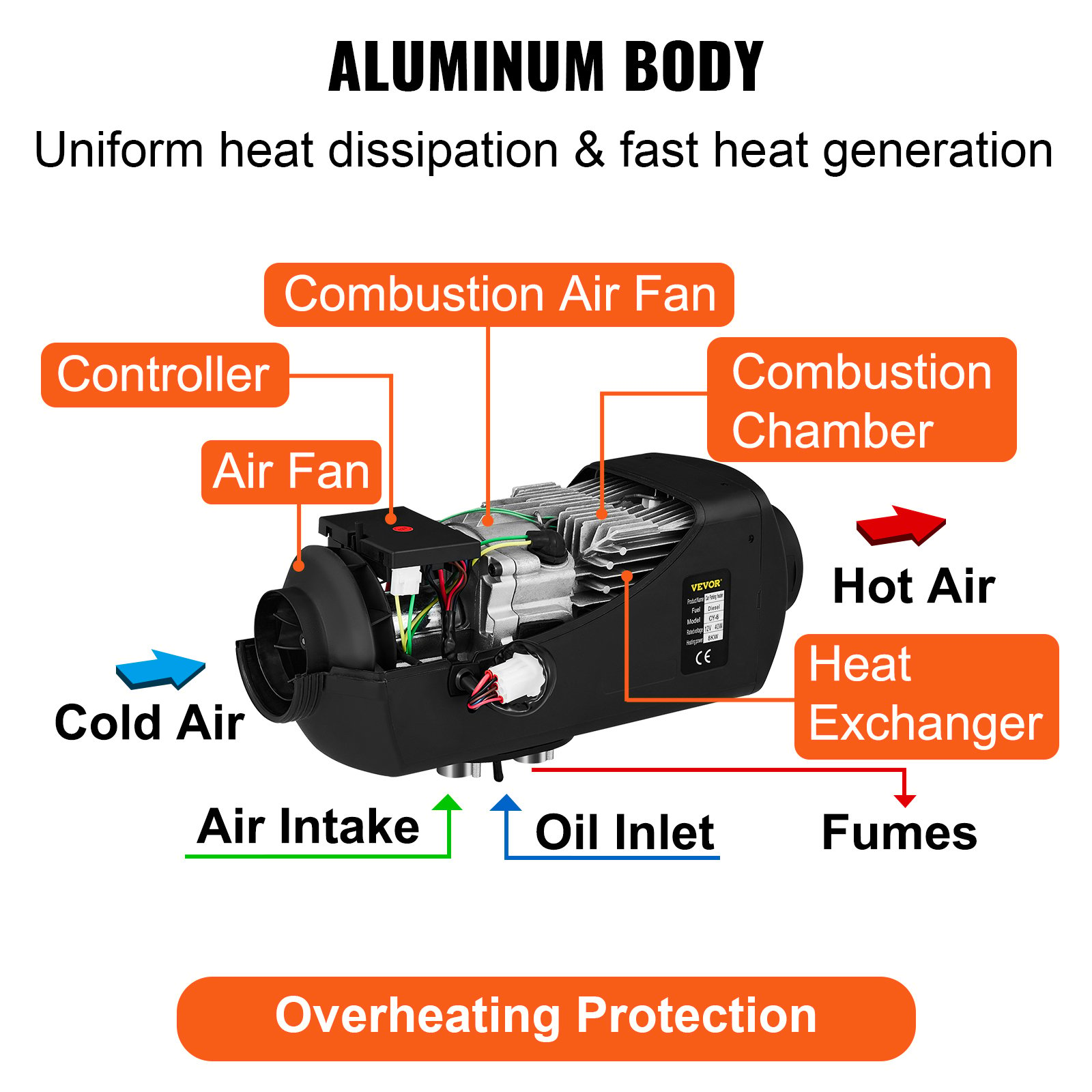 Acheter Réchauffeur d'air Diesel tout-en-un 12V 8000W, climatiseur de  voiture, moniteur numérique LCD, chauffage à distance, dégivrage pour  voiture, camion, Bus