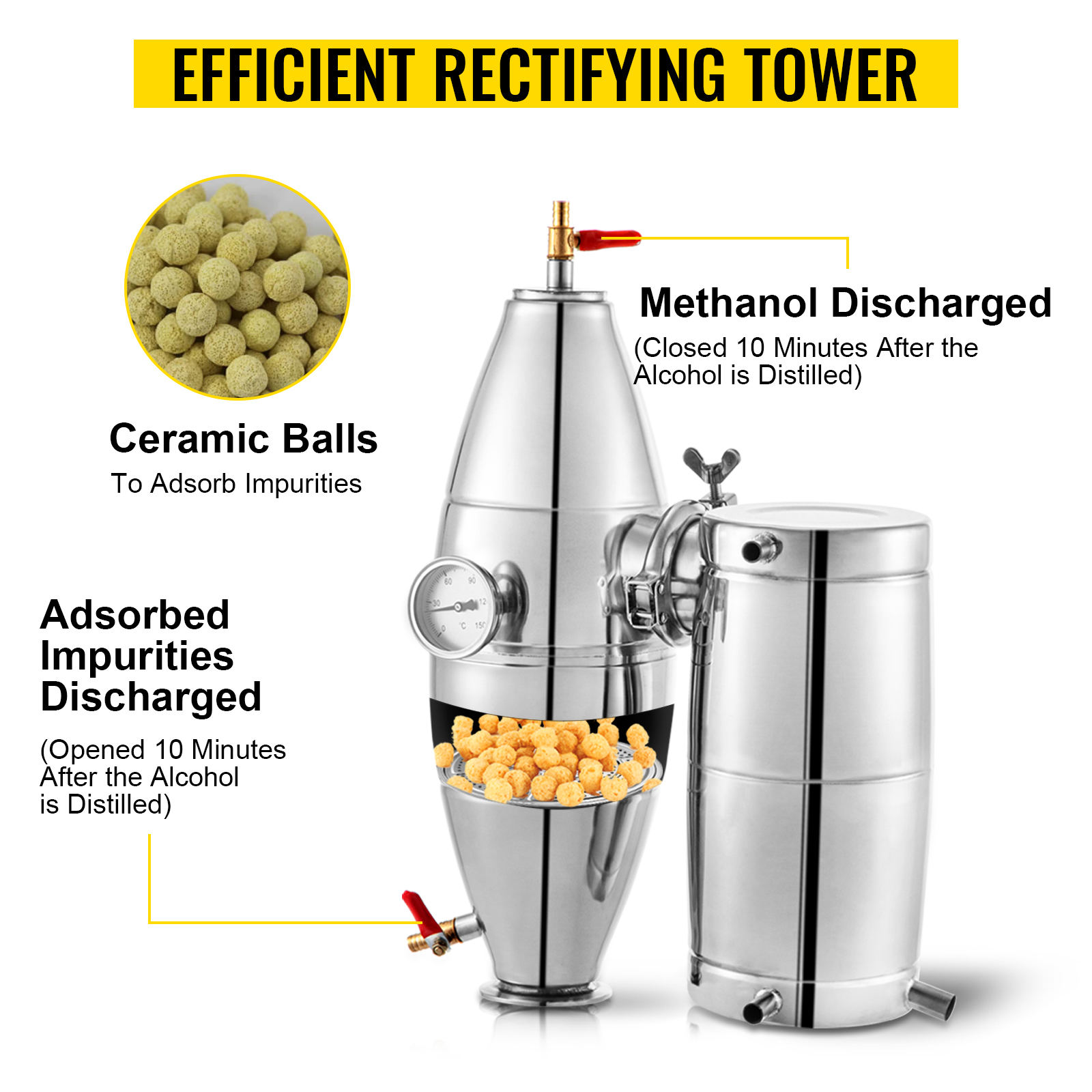 Vevor Distillateur Alambic Chaudiere A Spiritueux Thermometre En Acier Inox 30 L -Terre Tendre Soldes Boutique AAHKMJXYDAFdJAOAIMEbOAchsNwF47gfWWMct1uaXzXJCVIqjjVJLqw cq39v7nX9UYZ6BHekg NddxV A8ov4vAovmAs9KKkmfvMLDW1K i8vOl1FWbVFOq3ImXcURukqtam7xJ2DIo5arh8CVZiz l