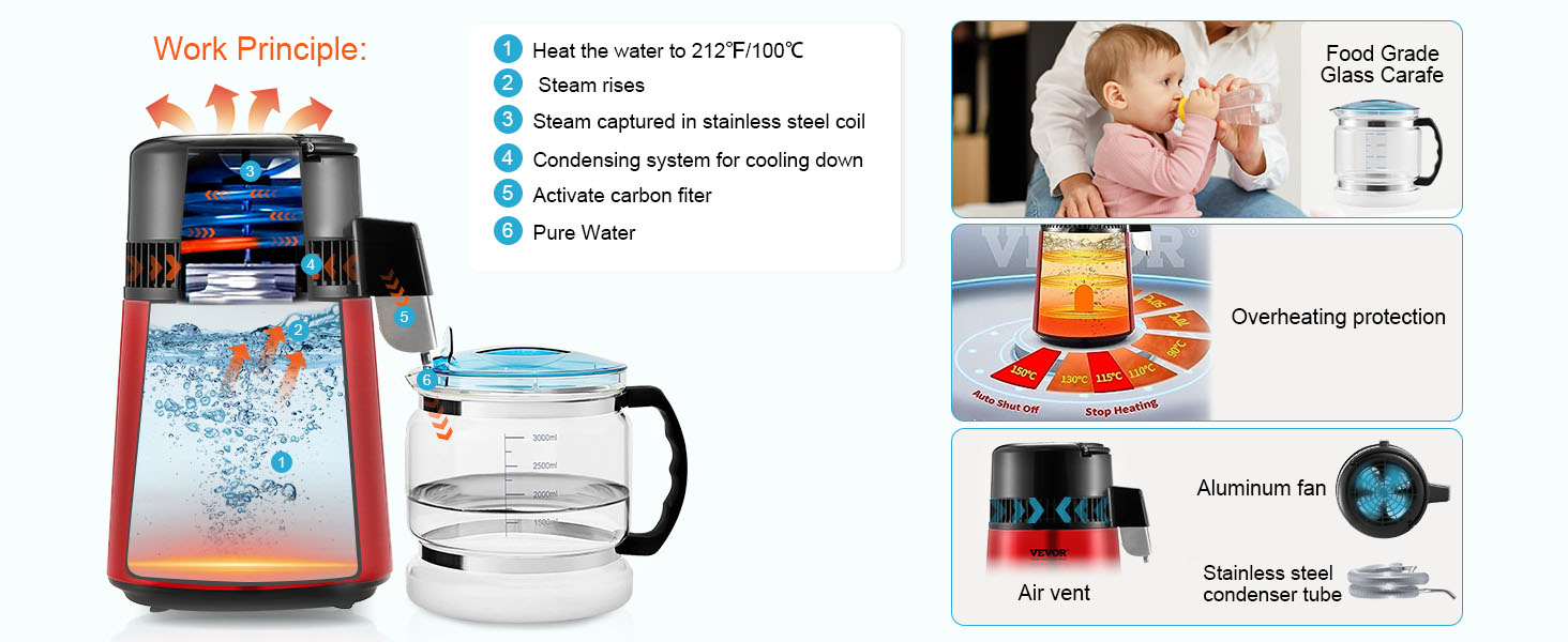 Eau Distillée 5l Distillateur D'Eau 4 L Machine à Eau Distillée 1 L/h 750 W Machine à Distiller L'Eau Intérieur En Inox Alimentaire Récipient En Verre Pour Purification D'Eau Du Robinet Maison