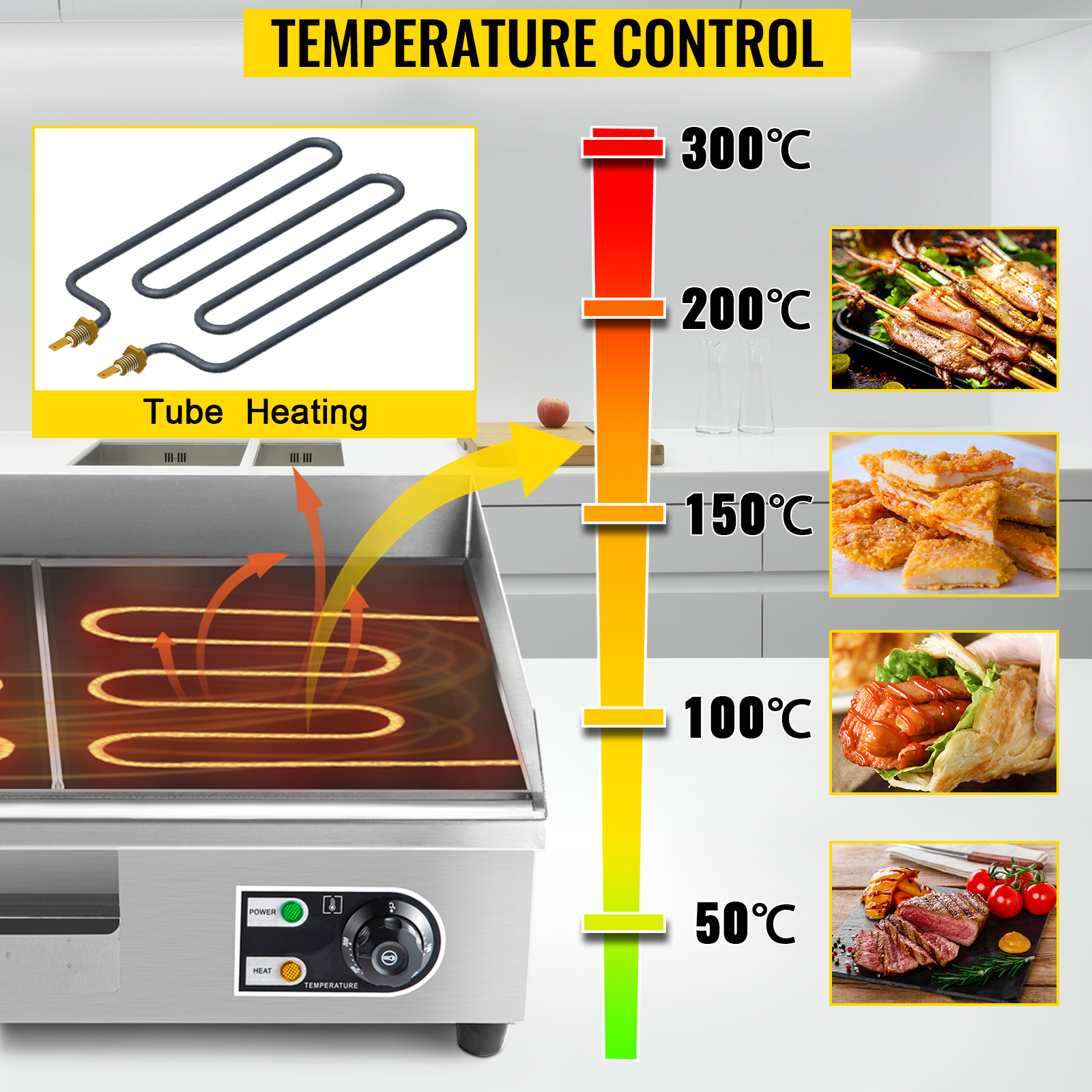 VEVOR Piastra Griglia Elettrica 4400W Grill di Cottura in Acciaio  Inossidabile per Carne Pesce Verdure Piadine Panini Bistecca, Piastra Grill  Commerciale Elettrica Temperatura Regolabile fino a 300℃