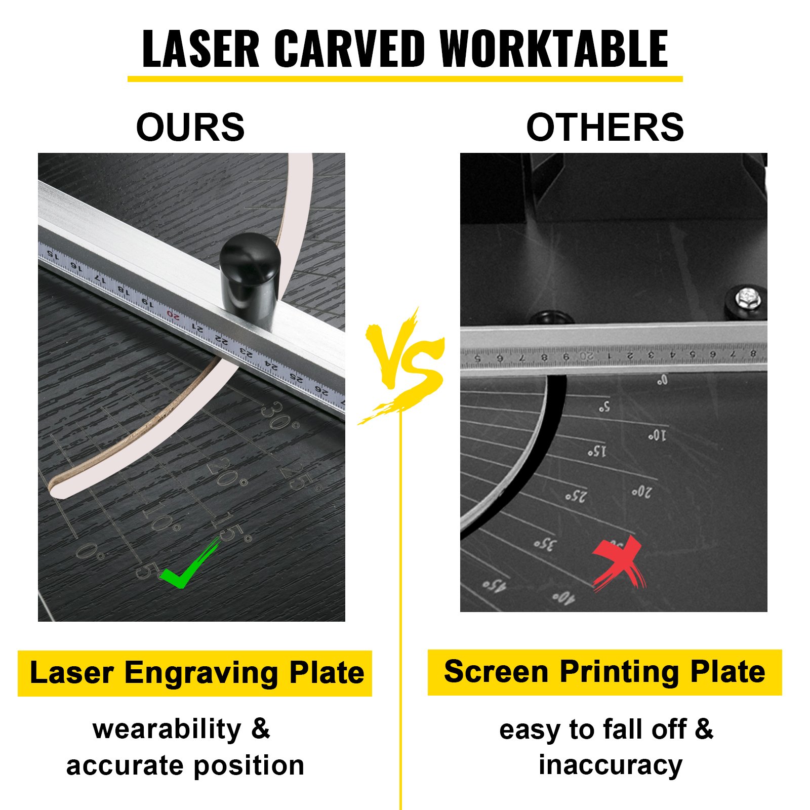 VEVOR Tagliatrice Di Schiuma Tagliatrice Per Polistirolo, 220 V 200 W Macchina Da Taglio Di Schiuma Per Tagliare Materiali In Polistirene Come Polistirolo E Styrodur, L'Isolamento Di Tetti Inclinati -Vendite Stanley || Ks Tools || MSW AAHKMJXYDAFdJAOAIMEbOAchsNwF47gfWWMct1uaXzXJCVIqjjVJLqw cq39v7nX9UZ0OXirV4C1wRDLNRqEweqUpvoQA9II9Fp 7BS0HOn209J6TT9BCRwIOcppiG8VAiKhPnS5wmR6cl4TW v1yJVoAGBi S17Ze4yCvFPgPo7kw==