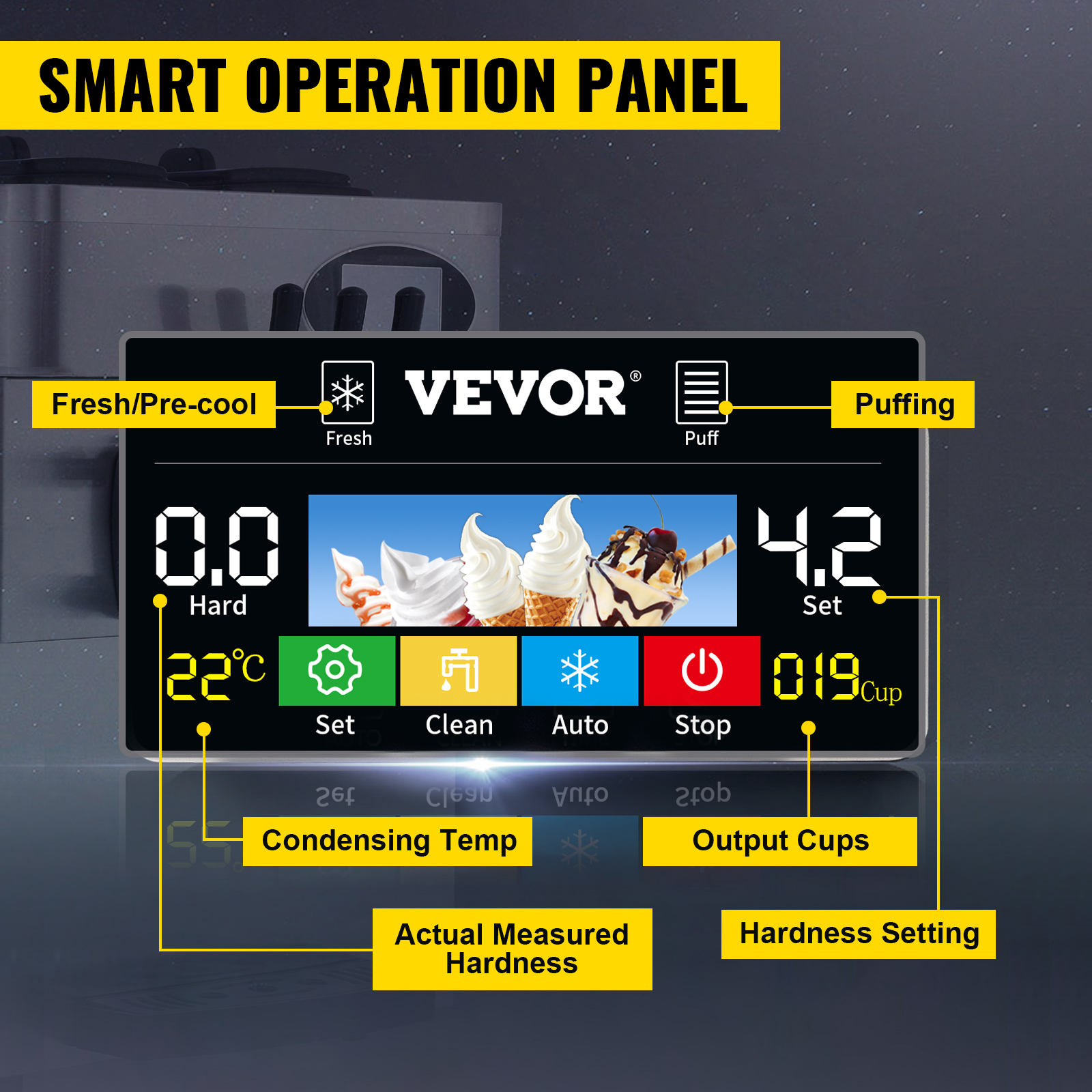 VEVOR Máquina De Helados Suave Comercial 2200w 20-28l / 5.3-7.4 Galón/h -Cocina Electrodomésticos Ventas AAHKMJXYDAFdJAOAIMEbOAchsNwF47gfWWMct1uaXzXJCVIqjjVJLqw cq39v7nX9UZMBygwjbgf8qbbYun8yrBW L6O9rzfeEYrylYtOT15SZB8tC44AzhE8lH3mJVskQbQ1pf2ih 48D6lhWjgjQee