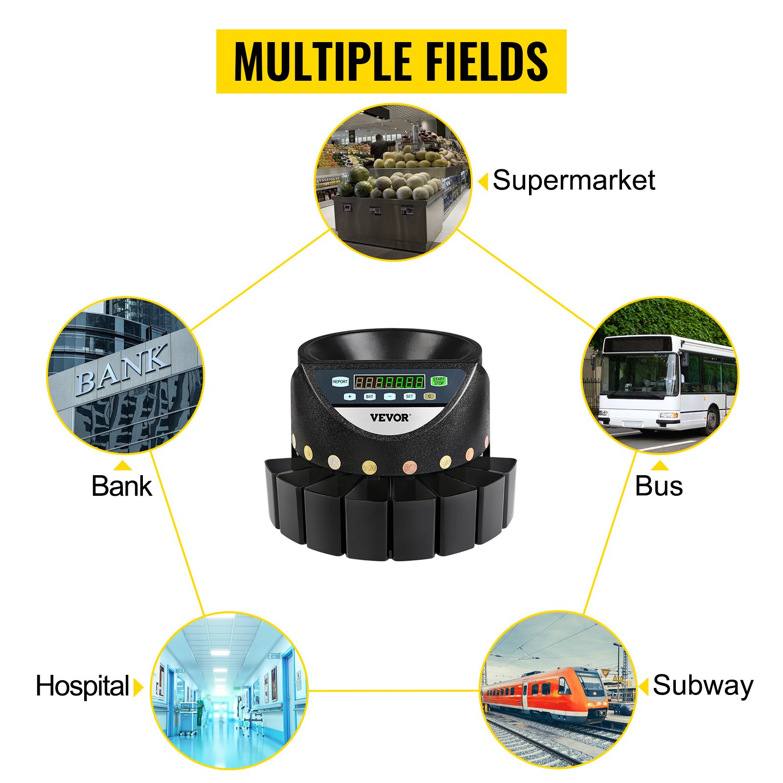 VEVOR Pieces De Monnaie DeArgent 220 V / 50 Hz Trieur De Pieces Environ 300 Pieces/min Pieces De Trieur DeArgent Et Capacite De La Boite Environ 80 A 300 Pieces Chacune Avec 8 Boites De Collecte -Promos Brico Forte Boutique AAHKMJXYDAFdJAOAIMEbOAchsNwF47gfWWMct1uaXzXJCVIqjjVJLqw cq39v7nX9UZYN7zZGme LW65CP6JzEz1LsEhPCM1i1qoxYw1Q H HkhOU iLM FHrQIIDNz4PO V3cy1IQXzUBJ4g3EAZ5K