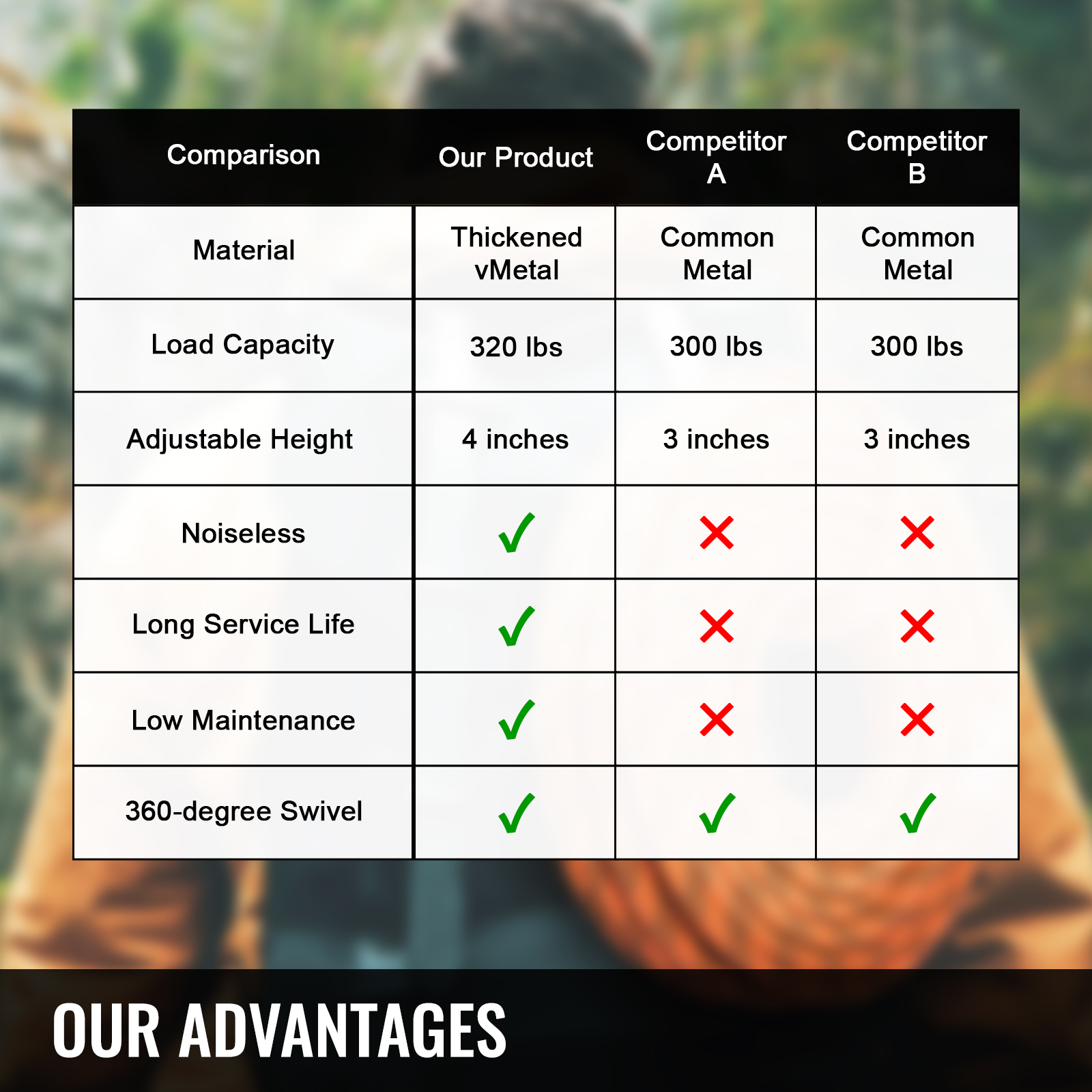 Base Di Ricambio Per Sedia Ufficio 28 Pollice Complet Ergonomique Elegant -Armonia Casa AAHKMJXYDAFdJAOAIMEbOAchsNwF47gfWWMct1uaXzXJCVIqjjVJLqw