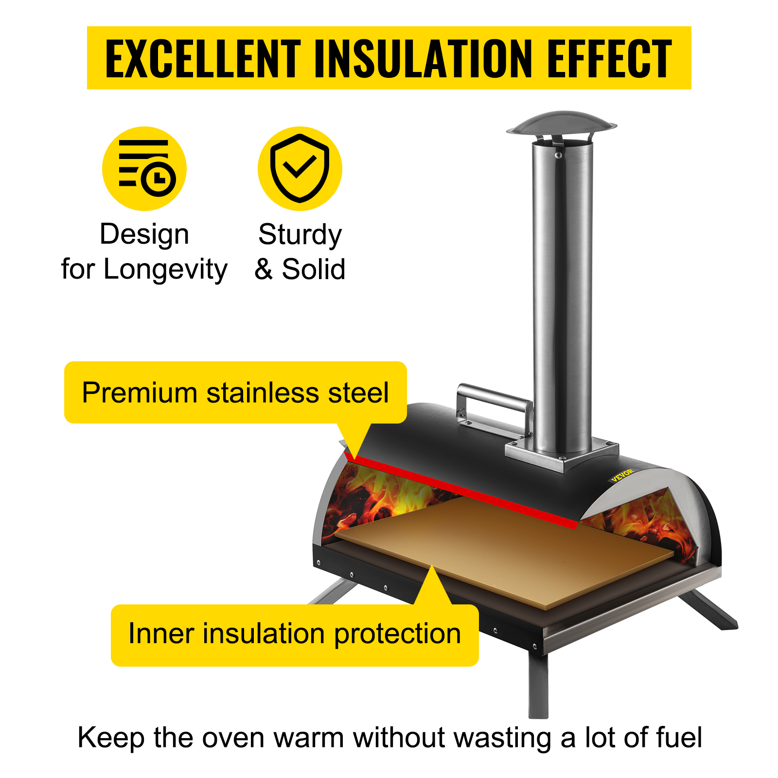 VEVOR Forno A Legna Per Pizza Da Esterno 600 X 400 X 790 Mm In Acciaio Inox 430 -Sconto Weber || Campingaz || OUTSUNNY in Italia AAHKMJXYDAFdJAOAIMEbOAchsNwF47gfWWMct1uaXzXJCVIqjjVJLqw cq39v7nX9Ua5Xf2H7KQyTjoxHI7BqT rfd