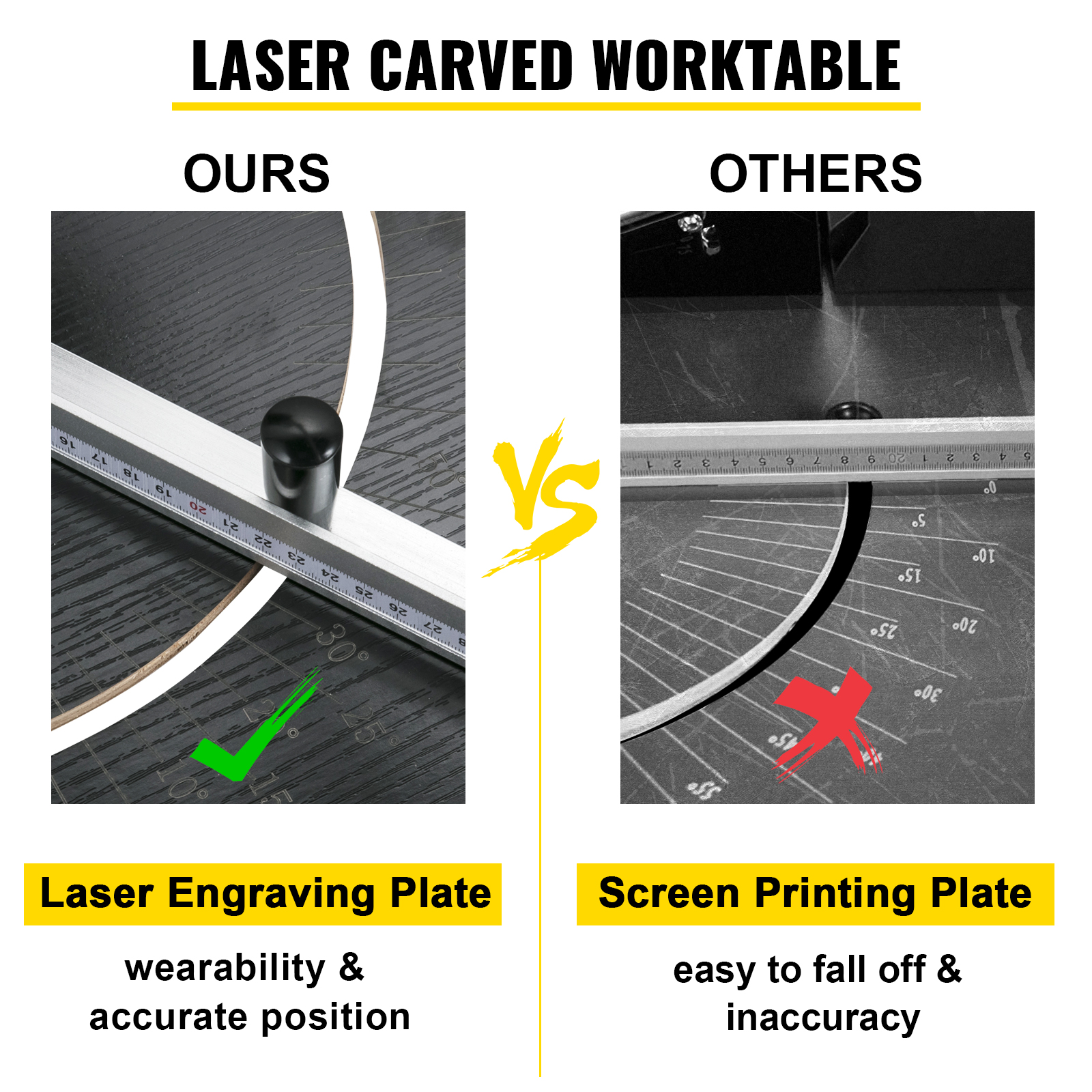 VEVOR Tagliatrice Di Schiuma Tagliatrice Per Polistirolo, Macchina Da Taglio Di Schiuma Per Tagliare Materiali In Polistirene Come Polistirolo E Styrodur, L'Isolamento Di Tetti Inclinati, 220 V 200 W -Vendite Stanley || Ks Tools || MSW AAHKMJXYDAFdJAOAIMEbOAchsNwF47gfWWMct1uaXzXJCVIqjjVJLqw cq39v7nX9Ua7tznicmPmi7ugjh58 rjkaKcNGLvvzZoE GDfRMdVHwwoij9EGadOCdLswHy4hIBFcvlC U5pAnhl IwEcrN0