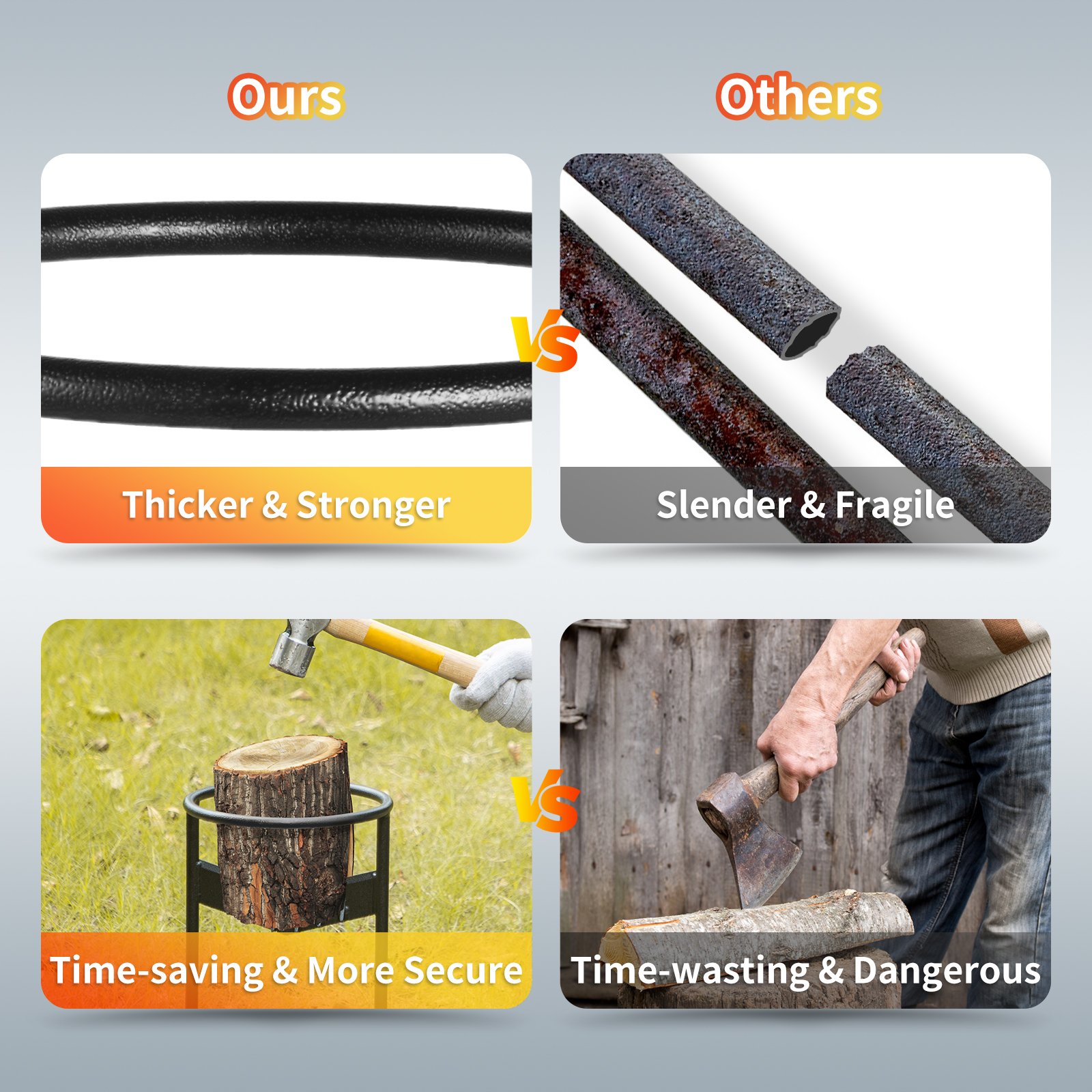 VEVOR Wood Splitter, XL Log Splitter For 8.6" Dia. Wood, Portable "V" Shaped Finger-safty Firewood Cutter, Heavy-duty Solid Steel Wedge Manual Log Maker, With Protection Bag For Home Campsite -Garden Care AAHKMJXYDAFdJAOAIMEbOAchsNwF47gfWWMct1uaXzXJCVIqjjVJLqw cq39v7nX9UaZ1T1eMqNusBnaexl3jgcSS9od R8SG 15atzy5J6hUZeToCv