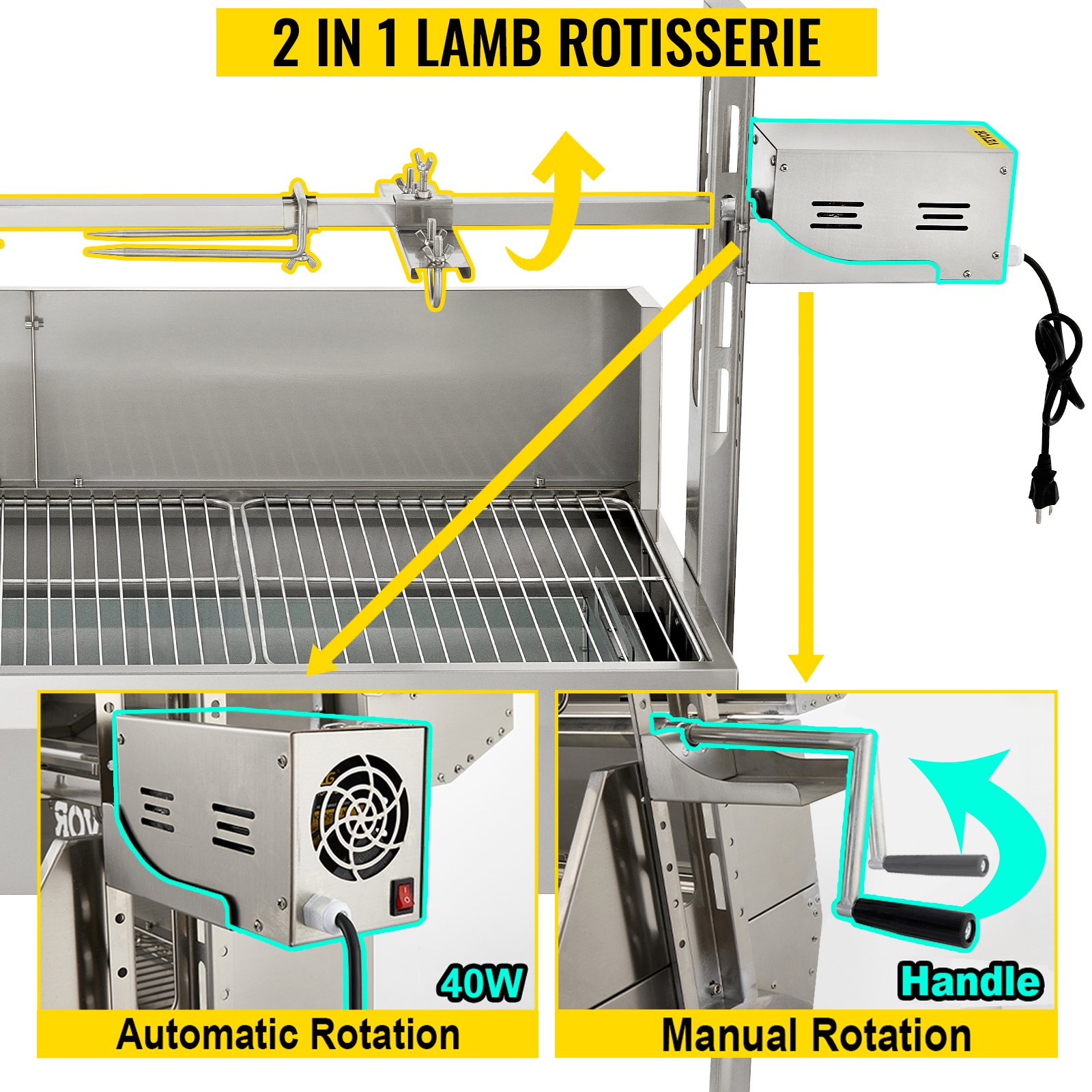 VEVOR Girarrosto Elettrico 40W In Acciaio Inox Con Griglia Forchetta Per Agnello Tacchino BBQ Esterno Da Campeggio Carico Max. 60kg, Set Girarrosto Elettrico Con Parabrezza Per Barbecue Agnello Pollo -Barbecue Forniture Negozio AAHKMJXYDAFdJAOAIMEbOAchsNwF47gfWWMct1uaXzXJCVIqjjVJLqw