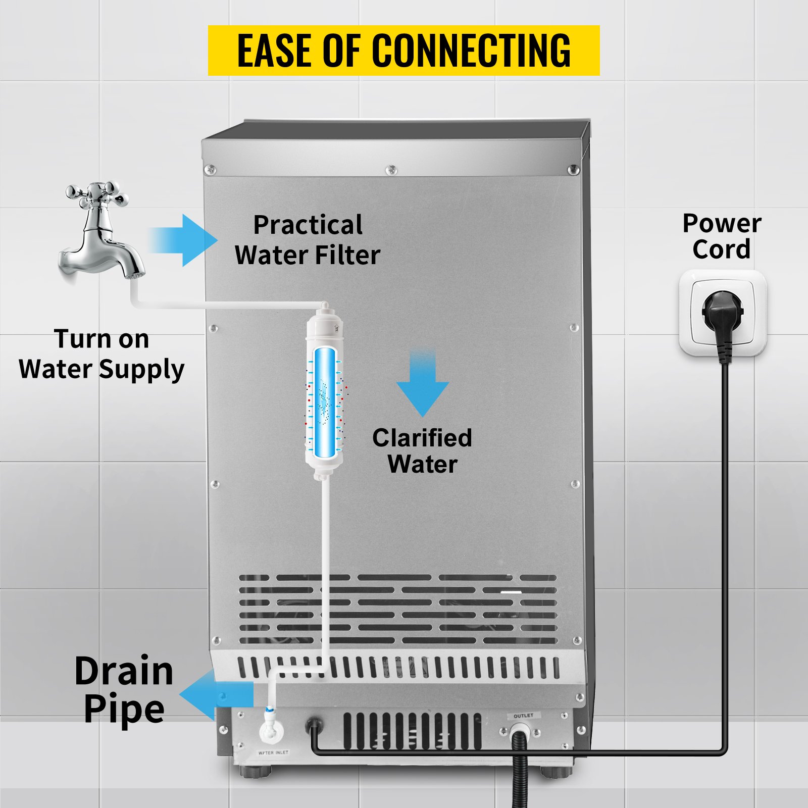 VEVOR Macchina Elettrica Per Ghiaccio Produzione 31,75kg AllOra, Macchina Per Ghiaccio Da Tavolo In ABS Nero, Macchina Per Cubetti Di Ghiaccio Da 350 W Per Vaschetta 36 Pz Con Pannello Di Controllo -Moulinex Negozio AAHKMJXYDAFdJAOAIMEbOAchsNwF47gfWWMct1uaXzXJCVIqjjVJLqw cq39v7nX9UapKvnb1oC0wHzQnI3NhveXqzNl0B4apXQza3uHUXVYZgNb6 th3AHwQeQmfoWbcknXobpLeEn0EBKe7JKK8eMe