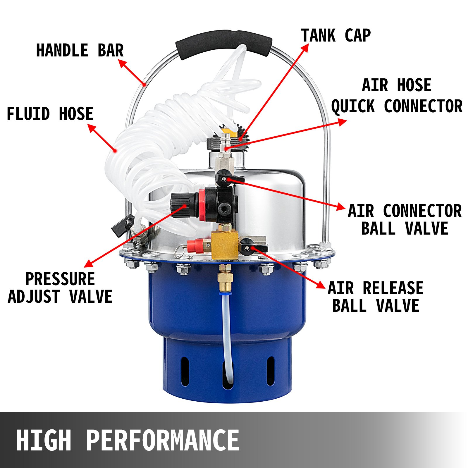 VEVOR Purgeur de Frein Capacite d'Huile 5 L, Kit de Purge de Frein