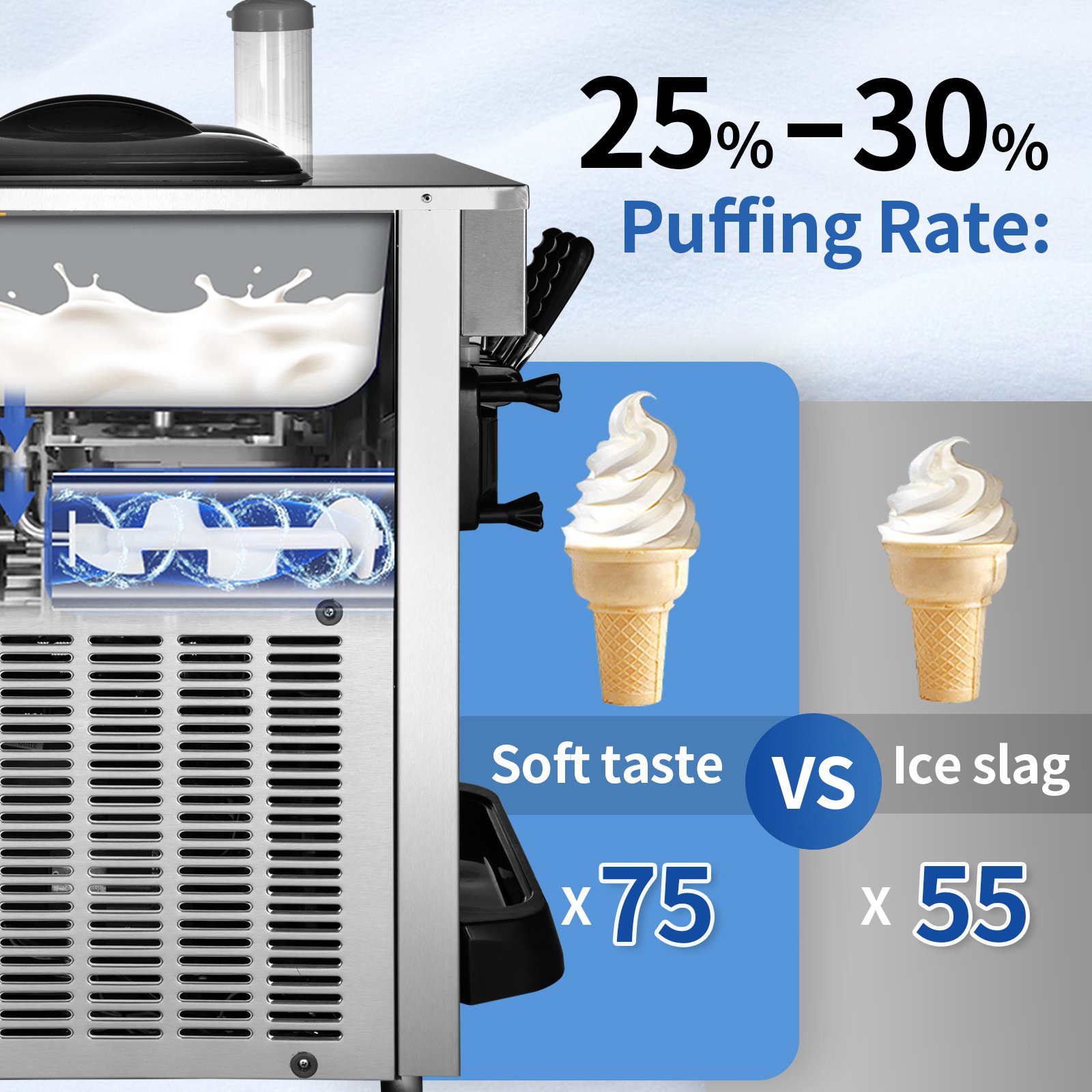 VEVOR Máquina De Helados Comercial 2200 W Máquina De Helado Suave Plata 22-30L Por Hora Máquina Para Hacer Helados Suaves 74,5 X 54 X 86 Cm En Cafeterías, Buffets, Tiendas De Bebidas, Restaurantes -Cocina Electrodomésticos Ventas AAHKMJXYDAFdJAOAIMEbOAchsNwF47gfWWMct1uaXzXJCVIqjjVJLqw cq39v7nX9Uax gleE85OweO9Ai7vSUO51cy 9WFdQ