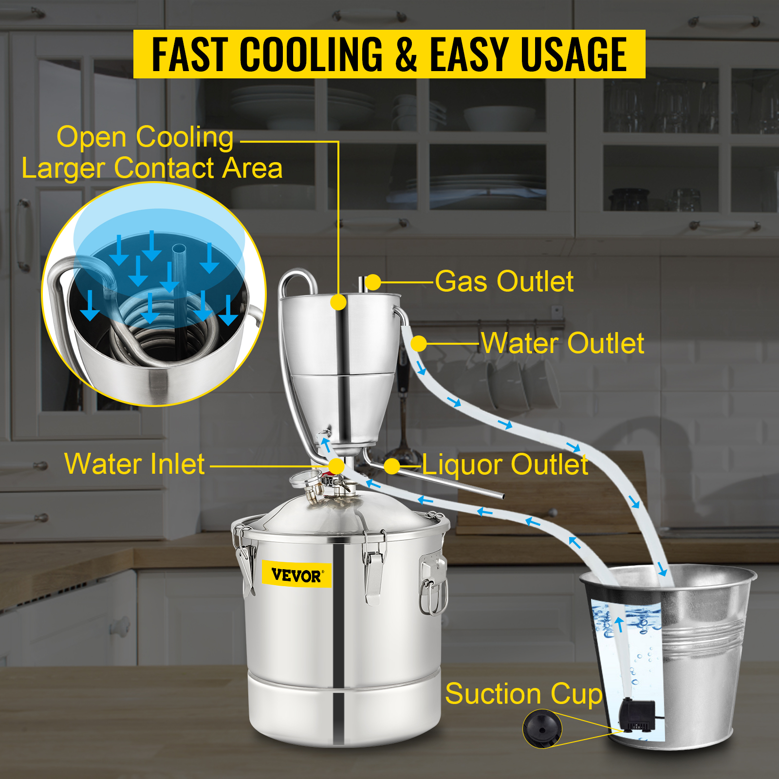 VEVOR Distillateur Alambic Chaudiere A Spiritueux Acier Inoxydable 30L Ф35x35cm -Terre Tendre Soldes Boutique AAHKMJXYDAFdJAOAIMEbOAchsNwF47gfWWMct1uaXzXJCVIqjjVJLqw cq39v7nX9UbUWq7USkFa8gaxlMf y nrHGukImN