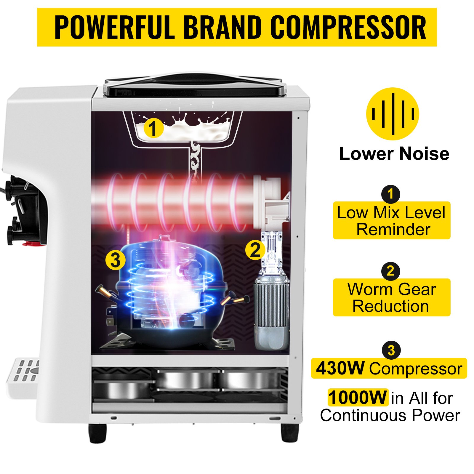 VEVOR Máquina De Helados Comercial 50 Hz Máquina De Helado Suave Blanco 10-20L Por Hora Máquina Para Hacer Helados Suaves 550 X 210 X 680 Mm En Cafeterías, Buffets, Tiendas De Bebidas, Restaurantes -Cocina Electrodomésticos Ventas AAHKMJXYDAFdJAOAIMEbOAchsNwF47gfWWMct1uaXzXJCVIqjjVJLqw cq39v7nX9UbUWq7USkFa8gaxlMf