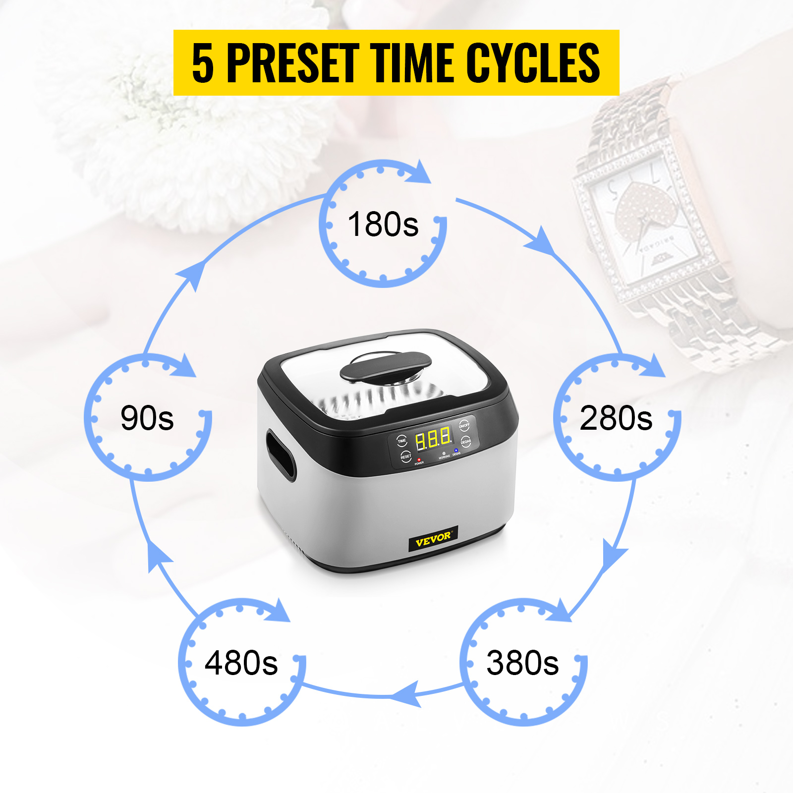 VEVOR Nettoyeur A Ultrasons Numerique 1,2 L Nettoyeur Ultrasonique Professionnel 40 KHz 70 W Appareil De Nettoyage Ultrasonique Bac Inox Coque ABS 5 Cycles De Temps Preregles Bijoux Lunettes Protheses -Stanleyfaco Magasin AAHKMJXYDAFdJAOAIMEbOAchsNwF47gfWWMct1uaXzXJCVIqjjVJLqw cq39v7nX9UbcUO39LJp 2C8ifJ