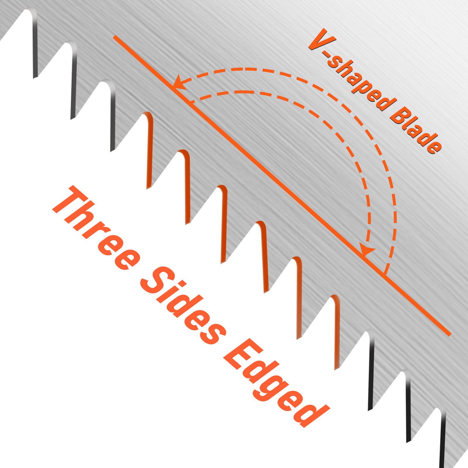 VEVOR Sega Estendibile 8M Per Potatura In Acciaio Mn, Temprato Sega Con Impugnatura, Telescopica Lama Per Sega Estensibile Per Potatura, Con Lunghezza Complessiva Di 8M, Ideale Per Asta Telescopica -Diserbo Forniture Negozio AAHKMJXYDAFdJAOAIMEbOAchsNwF47gfWWMct1uaXzXJCVIqjjVJLqw
