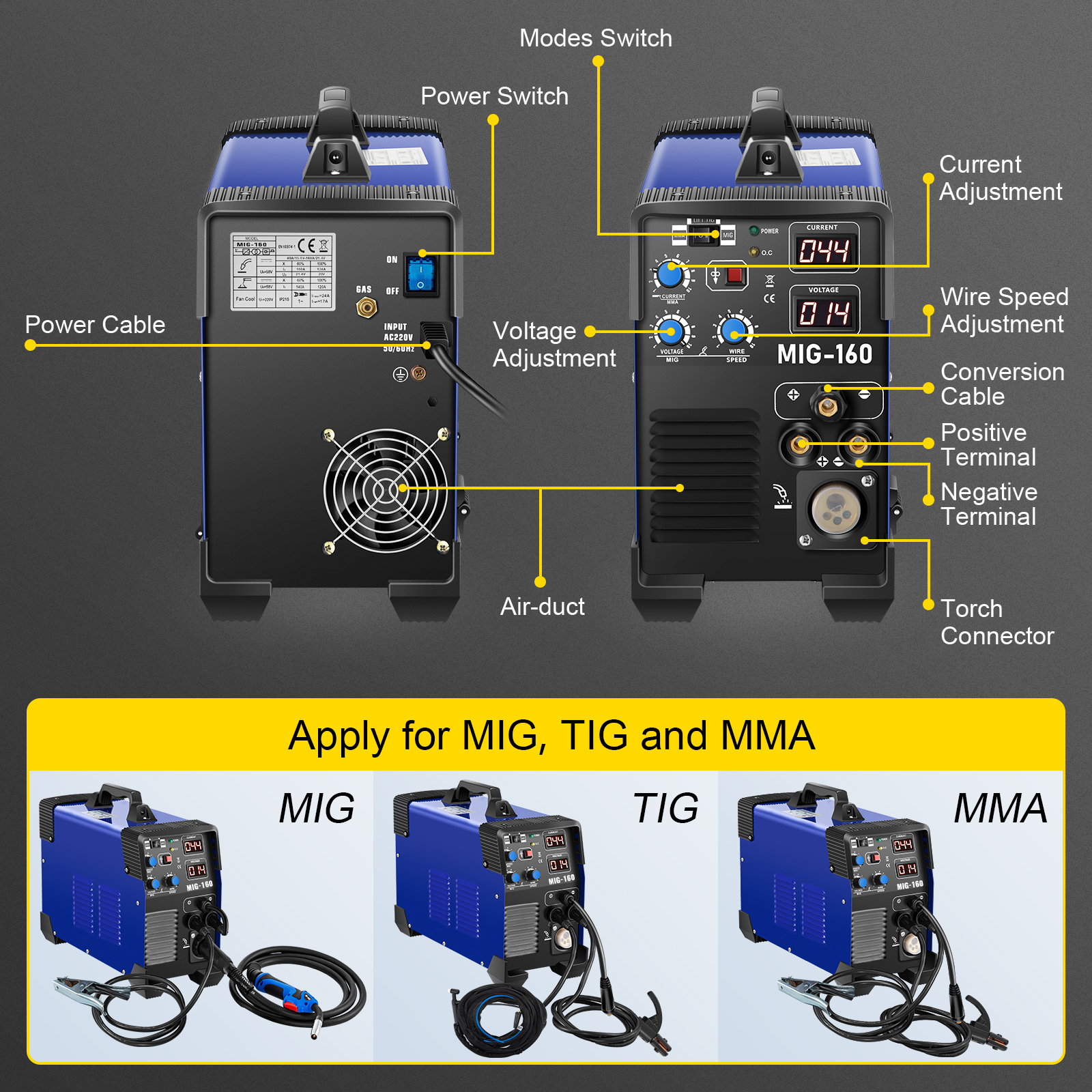 VEVOR Soudeuse Deinverseur MIG-160 Soudeuse MIG Cutter Plasma Poste A Souder A Fil Fourre Machine De Soudage MMA TIG IGBT Capable De Souder Des Alliages Et Aciers DC Inverter Affichage Numerique -Pas Cher Pro Bricoleur Magasin AAHKMJXYDAFdJAOAIMEbOAchsNwF47gfWWMct1uaXzXJCVIqjjVJLqw cq39v7nX9UbzaxU