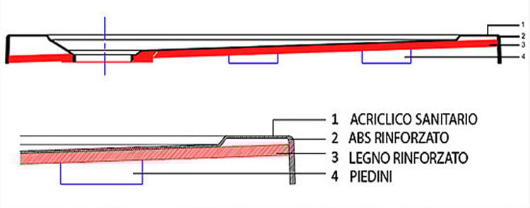 Plato De Ducha Bordeado Antracita Efecto Piedra De Acrílico Mod. Flower 80x80x4 Cm Semicircular -Hogar Baño Tienda AAHKMJXYDAFdJAOAIMEbOAchsuzJlmFpqENqCNT71WCGNrA3lnCgsQAz6gKoKw47gqf 3VoaSgBFxlSprXGMTuJMSzOTX4afOGGRvr QapLUDZWJ4ZEqGrZROXe2VRiqsX hGPpIgIwsH5NmObAb35PI