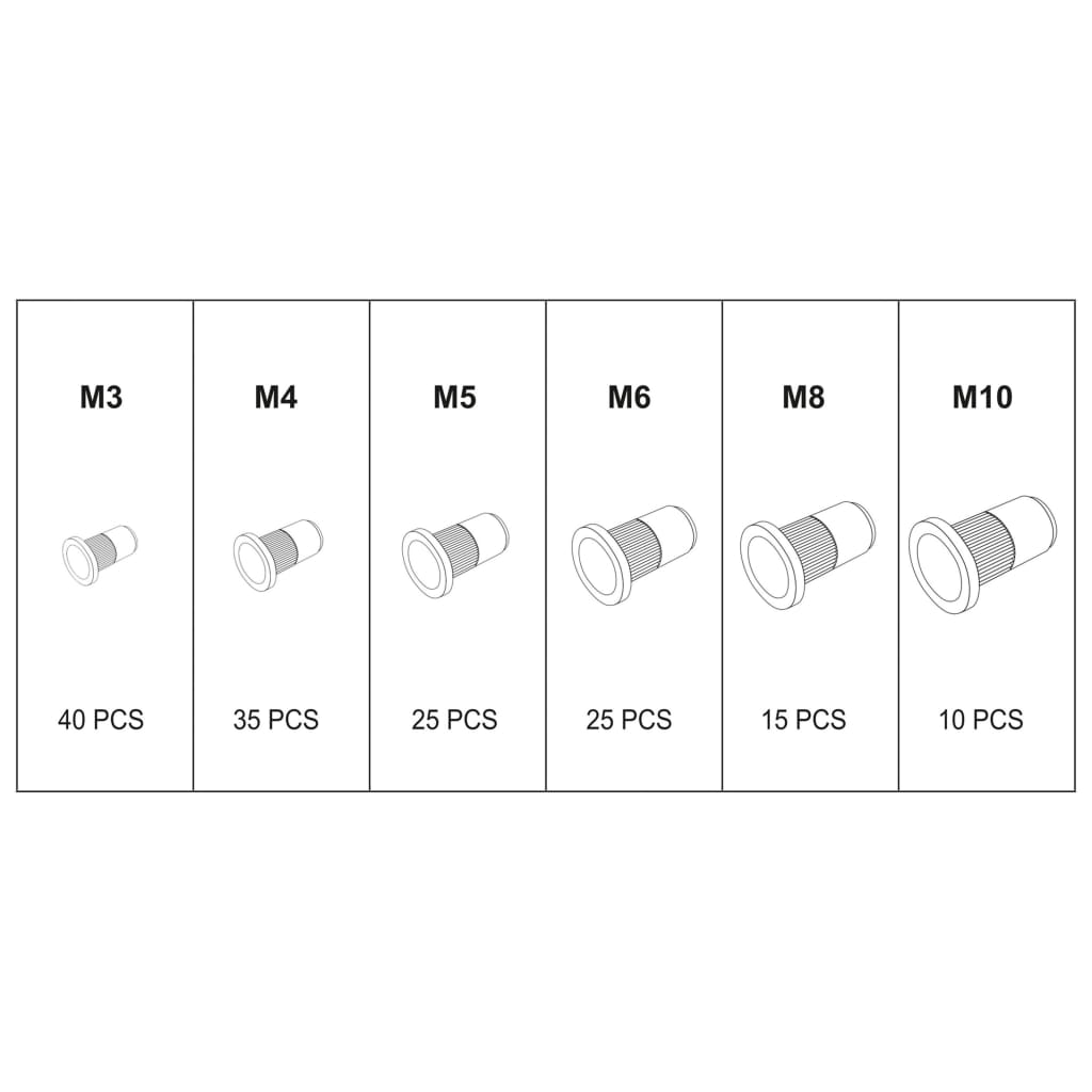 YATO professionnelle Filetés Rivet écrous Mix tailles 150 Pcs M3-M10