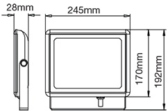 Dimensions