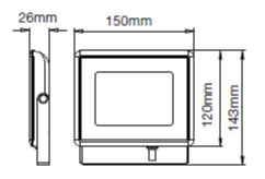 Dimensions