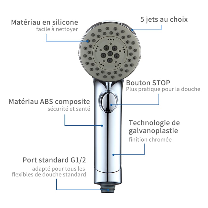 Pommeau De Douche Bouton Stop Eau