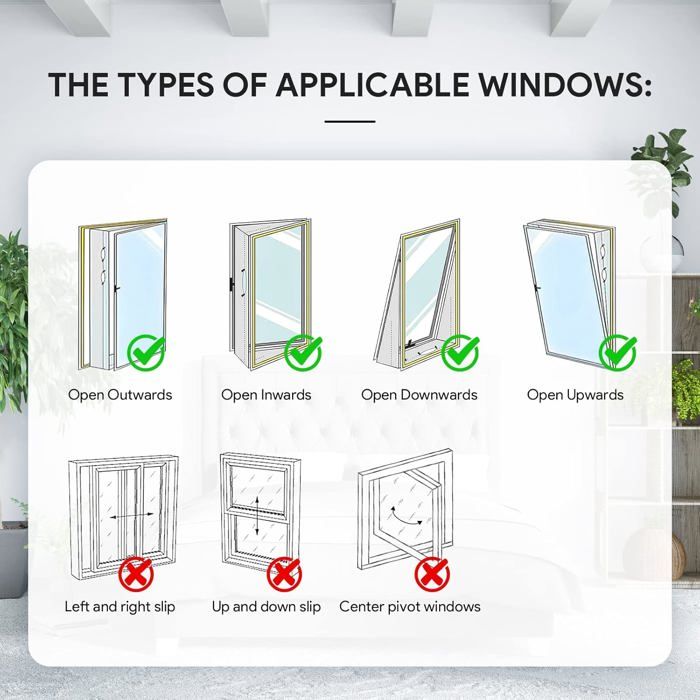 Schéma illustrant les types de fenêtres compatibles : Open Outwards, Open Inwards, Open Downwards, Open Upwards (validés par un ✅), et les incompatibles : Left and right slip, Up and down slip, Center pivot