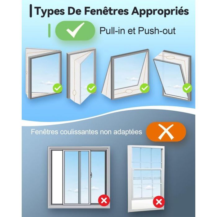 Schéma comparatif montrant les avantages du kit : protection anti-UV, isolation thermique élevée, bande auto-agrippante super collante, avec illustrations et coches vertes.