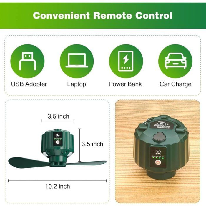 Image composite montrant les méthodes de charge (USB, ordinateur, power bank, voiture), les dimensions du ventilateur (3.5 inch de hauteur, 3.5 inch de largeur, 10.2 inch de diamètre des pales) et une vue du panneau de contrôle avec affichage numérique et bouton central.
