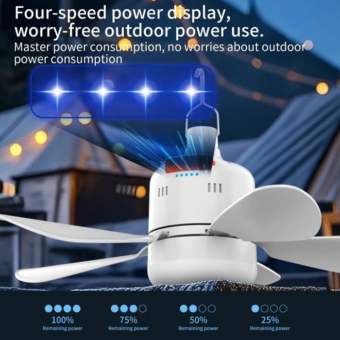 Ventilateur blanc à cinq pales suspendu, avec un fond de scène extérieure nocturne (tente, lumières). Texte en haut : Four-speed power display, worry-free outdoor power use. Master power consumption, no worries about