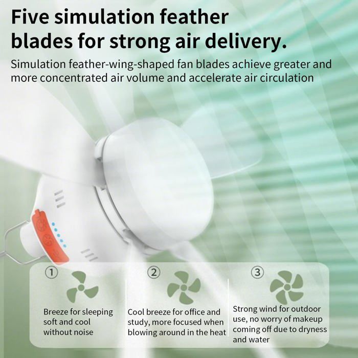 Image avec un ventilateur blanc en arrière-plan flou. Texte en haut : Five simulation feather blades for strong air delivery. Simulation feather-wing-shaped fan blades achieve greater and more concentrated air volume