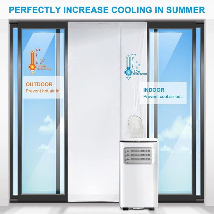 Même scène que limage 1, mais avec des textes superposés : en haut, PERFECTLY INCREASE COOLING IN SUMMER. Sur la gauche, OUTDOOR Prevent hot air in. avec un thermomètre orange. Sur la droite, INDOOR Prevent cool