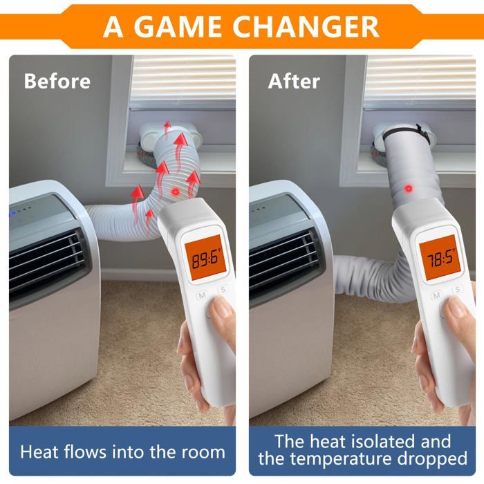 Image avant/après : à gauche, un climatiseur mobile avec une gaine non isolée, flèches rouges indiquant la chaleur qui entre dans la pièce, thermomètre affichant 89.6°, texte Before et Heat flows into the room. À