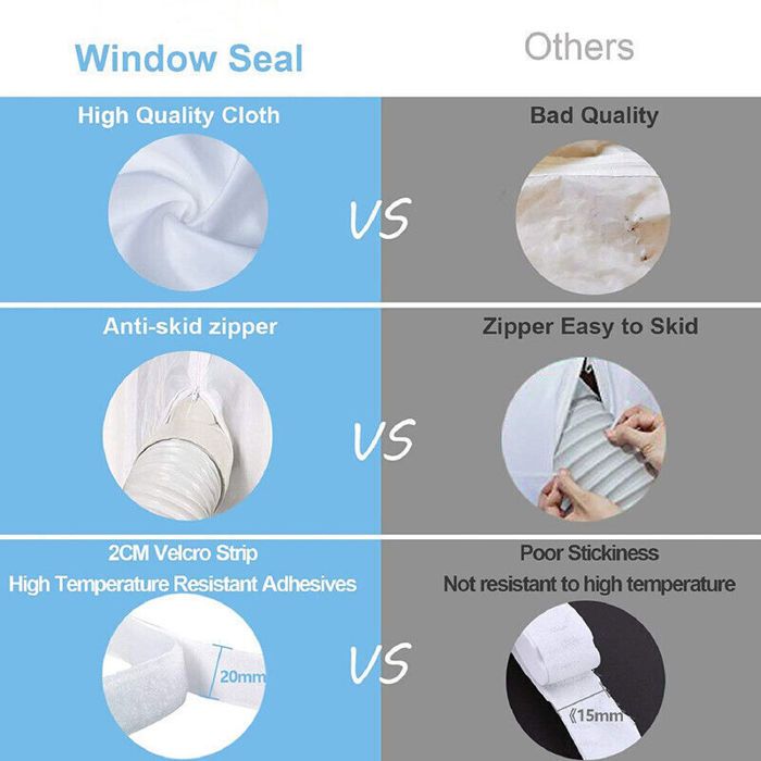 Tableau comparatif du joint de fenêtre MICH vs autres produits : qualité du tissu, fermeture anti-dérapante, bande velcro de 20 mm avec adhésif résistant à la chaleur.