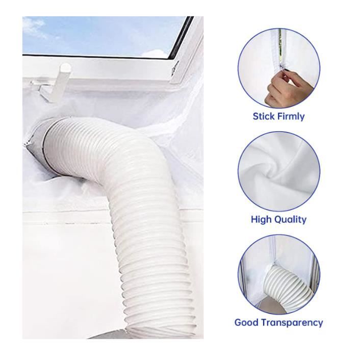 Image composite : à gauche, vue du tuyau blanc souple inséré dans une bâche blanche fixée sur une fenêtre. À droite, trois cercles bleus avec texte en anglais : Stick Firmly, High Quality, Good Transparency. Le