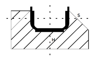 Plan de coupe