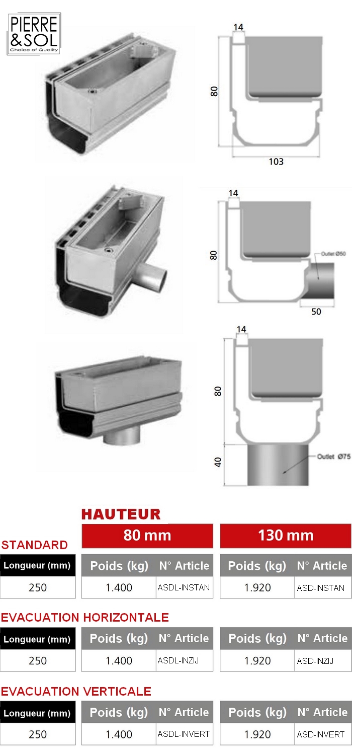 Dimensions Chambre d'inspection SideDrain L&S