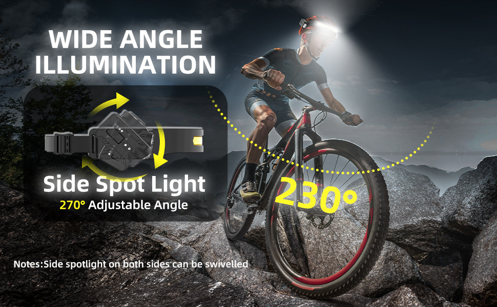 Lampada frontale a LED ricaricabile, potente lampada frontale USB