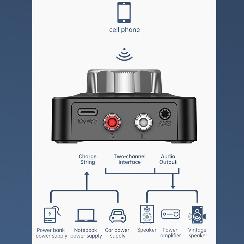 Récepteur Audio Bluetooth 5.0,musique Stéréo 3D,adaptateur Sans Fil - Foto 7