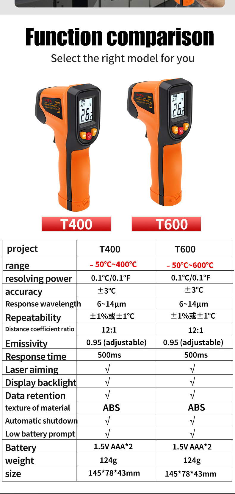 T400&T600-3.jpg