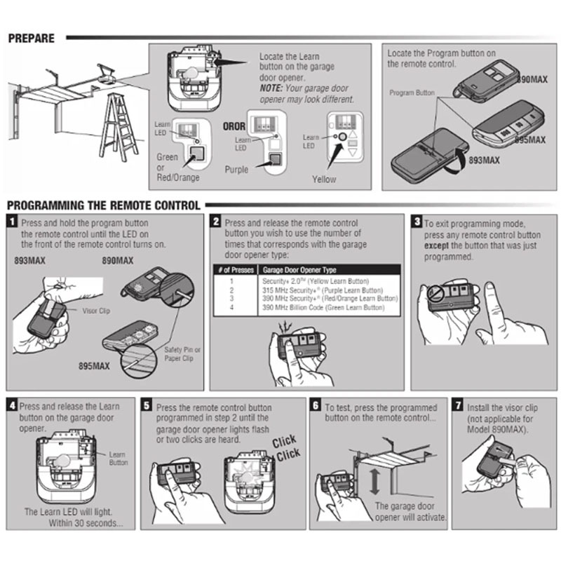 Télécommande d'ouverture de porte de garage 2