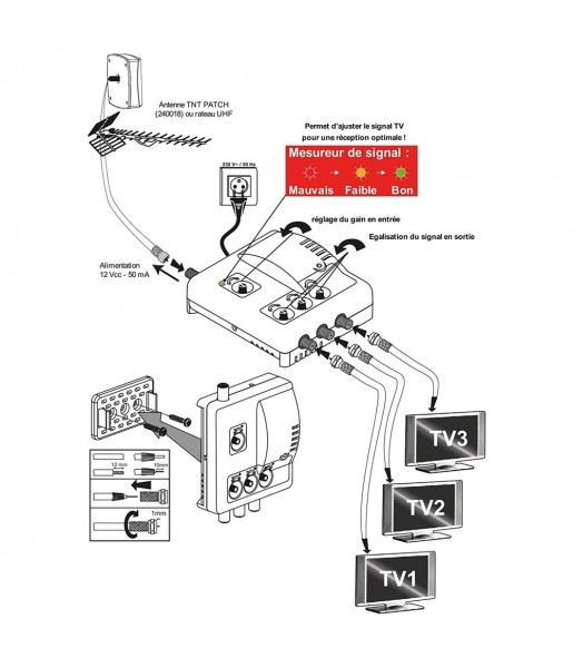 Générateur de fumée Nubi NB40LP2UX avec batterie 3,6 V et capteur infrarouge passif
