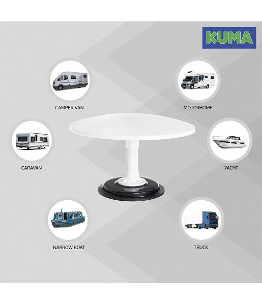 Kuma Disque De Montage Métal – Support Antenne TV WiFi Avec Colle Étanche – Disque De Montage Métal Antirouille Ultra-Solide Pour Caravane Camping-Car Bateau Camion Bureau Maison