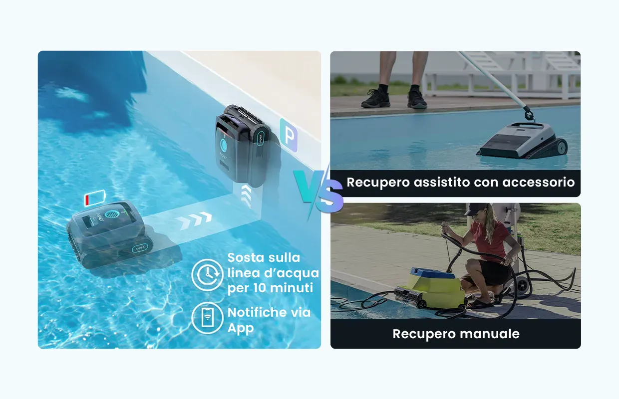 Filtrazione MicroMesh