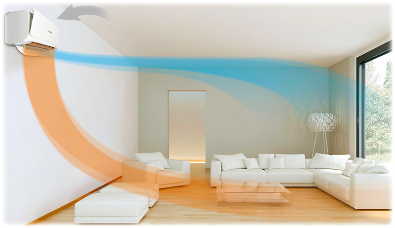 Doppel-Klappen und abnehmbares Front-Panel