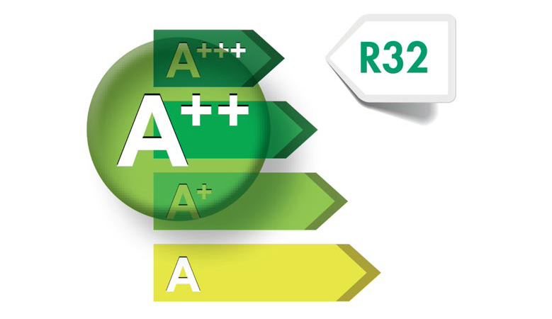 Umweltschonung — R32-Kältemittel