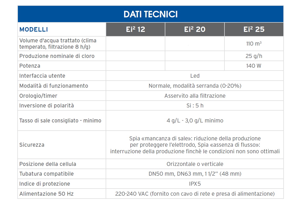 Sterilizzatore A Sale EI2 25 Zodiac -Bestway Italia AAHKMJXYDAFdJAOAIMEbOAchxUMMshlFC3q4VSbZN7srvKj1mAF2 eOB8vZcywwHKj6mudVqDfLfGJtTMQCSMT8RUgYMHubl0Whx yhpRPqxRUa