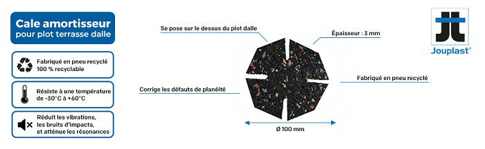 Gomme Acoustique - carton de 100 pièces pneu recyclé JOUPLAST pour dalle