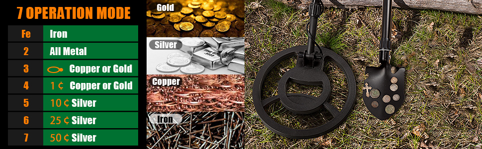 Détecteur De Métaux étanche Professionnel 10" LEXLIFE - 5 Modes - Écran LCD Avec Tige Réglable Pour Adultes Et Enfants -Promos Brico Forte Boutique AAHKMJXYDAFdJAOAIMEbOAchxxmgmvIItZS6o7wq5RbzOezTYu Su7VNV bILW8E32j1EjThAIaSDXLNVKhoEqo3fEQiaBqZQeCip90 pO d1ZQrj9zWnzyaGMuGLeztEI=